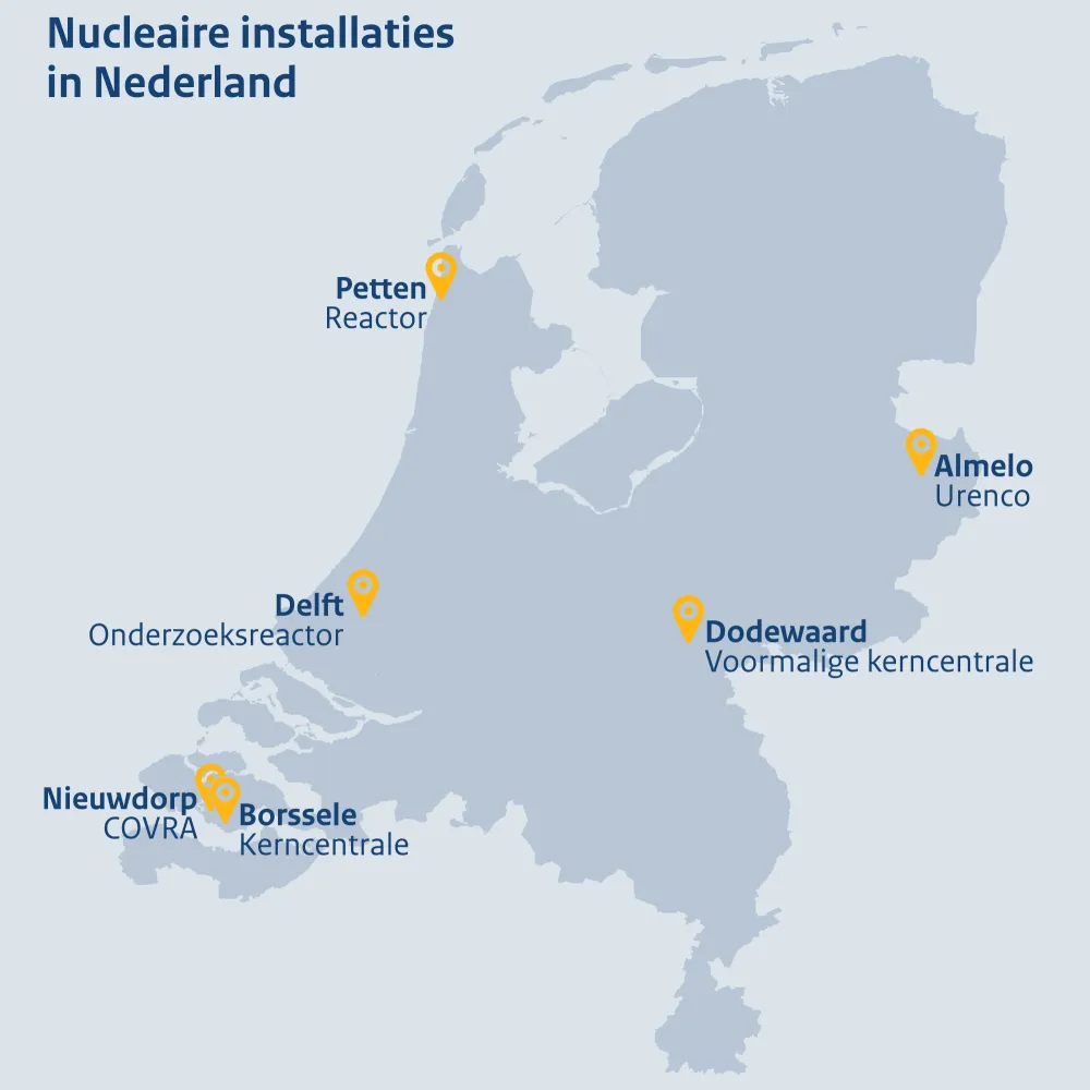Locaties nucleaire installaties