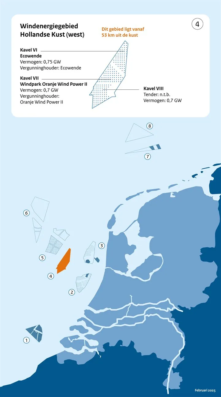 Hollandse Kust (west)